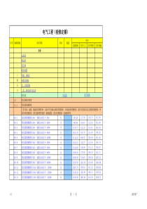 定额07--电气工程(检修定额)