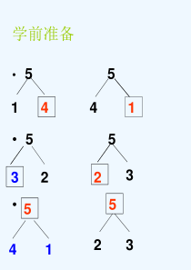 小学一年级数学加法课件