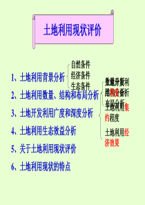 土地评价与管理—第2章土地潜力评价