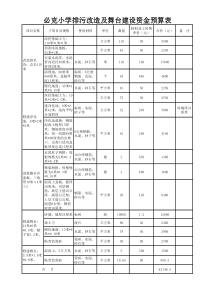 排水设施及舞台建设预算表Book1