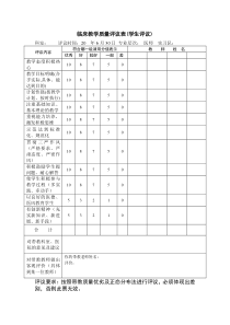 临床教学质量评议表(学生打分)