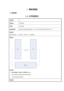 交换机测试点测试