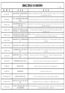 (IEC)标准系列05