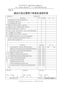 17审查批准程序表