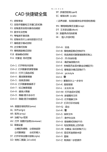 AUTOCAD常用快捷键免费下载