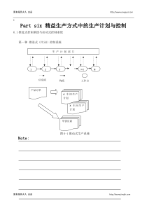 JIT教学手册(普通版)