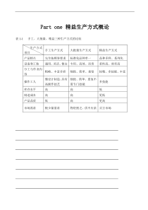 JIT教学手册-1