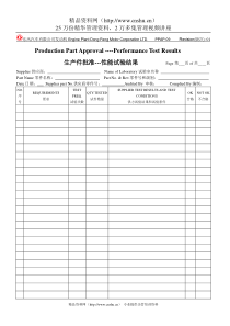 PPAP09性能试验结果