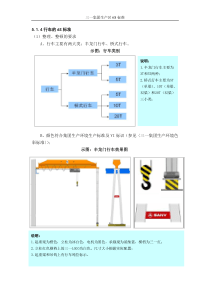 1行车6S标准(3版)