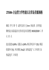 27SiMn合金管力学性能以及常备货源规格