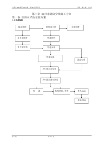 给排水施工方案_2