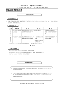 IE 第2章运转分析