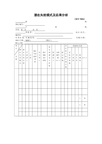 PPAP潜在失效模式及后果分析