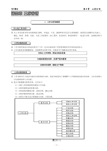 IE 第3章