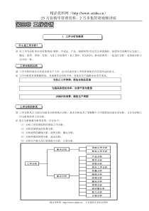 IE 第3章工序分析