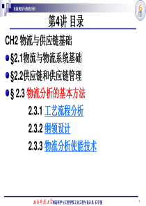 IE09_FP04 CH2 物流与供应链基础3