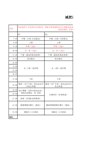 2016减肥计划表