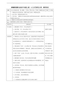 6 人大代表为人民  第二课时教案