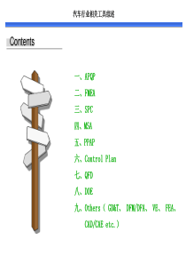 汽车行业相关工具综述(APQP、FMEA、SPC、MSA、PPAP、QF