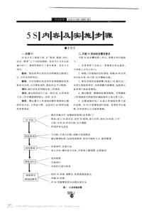 5S内容及实施步骤