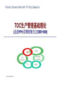 TOC生产管理基础理论