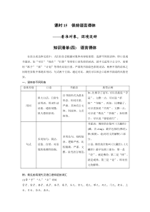 第1部分 语言策略与技能 课时15　保持语言得体——看准对象，因境设辞