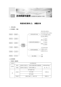 第4部分 古诗词阅读与鉴赏 特别知识清单 (三)  读懂古诗