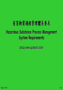 IECQHSPMQC0800002005培训