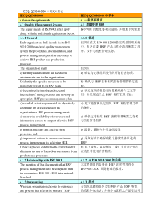 IECQQC080000中英文对照表(DOC15)(1)