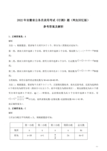 2022年安徽省公务员录用考试《行测》题答案与解析