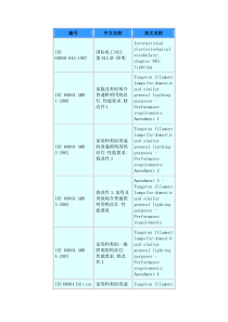 IEC照明标准目录