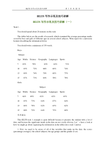 IELTS写作示范及技巧讲解(1)