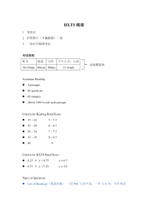 IELTS阅读