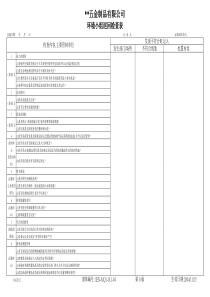 IEN01104巡檢查檢表