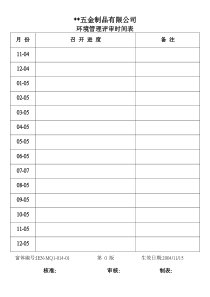 IEN01401管理評審時間表