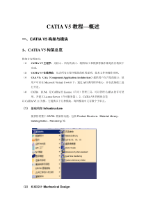 CATIA-V5详细教程--概述