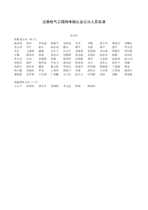 师考核通过人员名单第二批注册电气工程师考核认定公