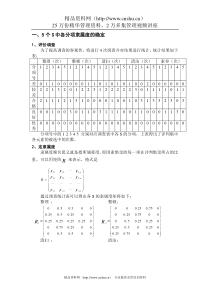 5S实施效果模糊评价