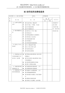 IE动作经济改善检查表