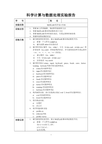 MATLAB程序设计实验