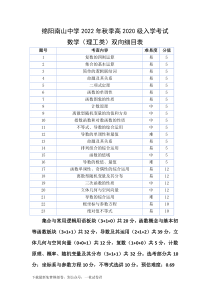 数理双向细目表