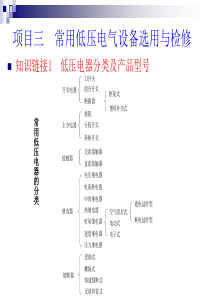 常用低压电气设备