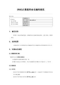 ORACLE数据库命名编码规范