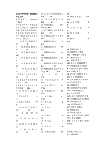 常用的电气导管、线路敷设标注方法