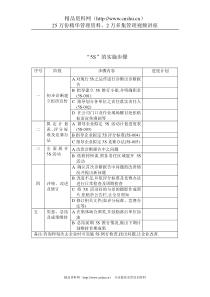 5S活动办法实例