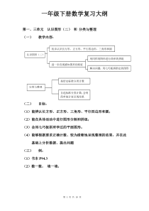 一年级下册数学期末复习提纲1