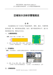 5S现场区域划分及标识实战精华+仅2分