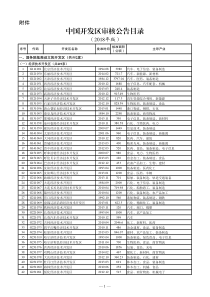 中国开发区审核公告目录(2018年版)