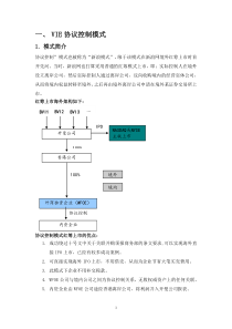 VIE_协议控制模式案例分析