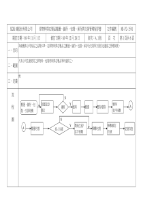 5s415原料搬运A1